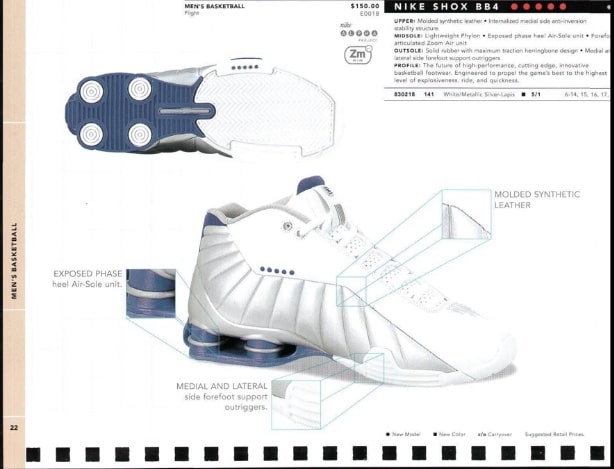 The Nike Shox BB4, white, silver, lapis colorway prototype. 